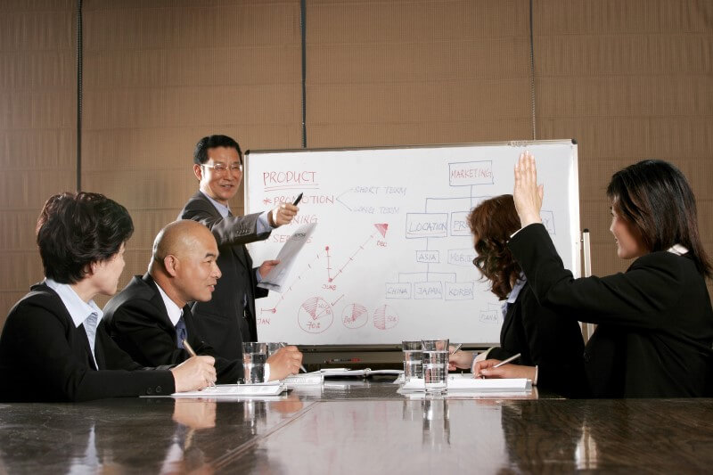 work manners rules guide negotiations