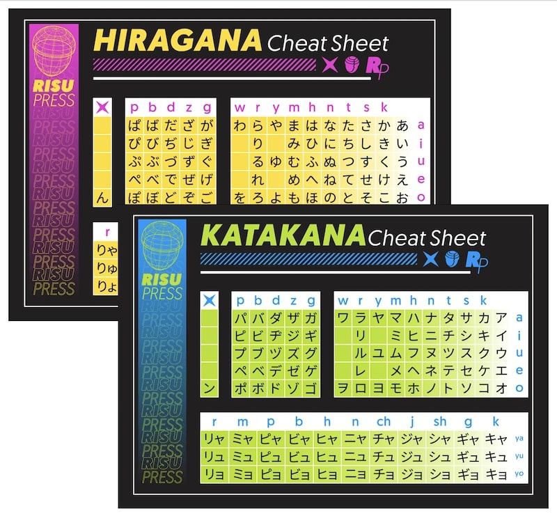 Easy Japanese Risu Press Hiragana and Katakana Charts Easy Japanese Risu Press Hiragana and Katakana Charts