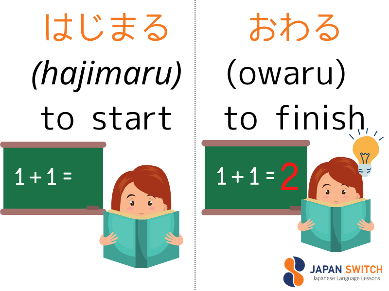Flashcards for Japanese class hajimaru overaru Japanese verbs