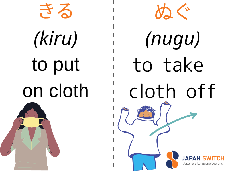 Learn japanese through flashcards Kiru Nugu Japanese flashcards