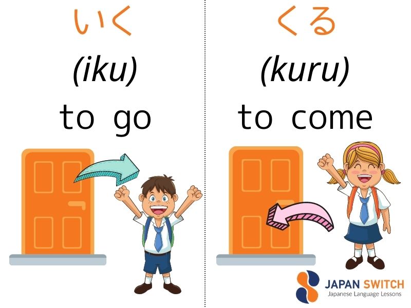 Japanese language flashcards iku kuru japanese language